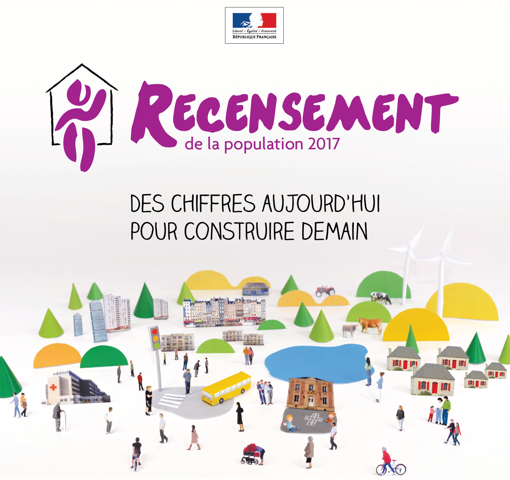 Recensement de la population 2O17